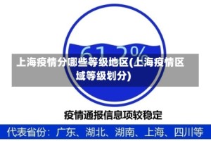 上海疫情分哪些等级地区(上海疫情区域等级划分)