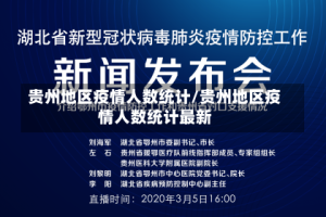 贵州地区疫情人数统计/贵州地区疫情人数统计最新