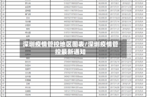 深圳疫情管控地区图表/深圳疫情管控最新通知
