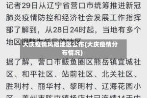 大庆疫情风险地区公布(大庆疫情分布情况)