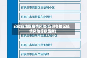 安徽各地区疫情风险(安徽各地区疫情风险等级最新)