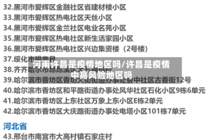 河南许昌是疫情地区吗/许昌是疫情中高风险地区吗