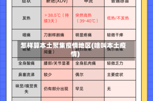 怎样算本土聚集疫情地区(啥叫本土疫情)