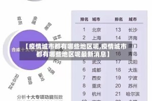 【疫情城市都有哪些地区呢,疫情城市都有哪些地区呢最新消息】