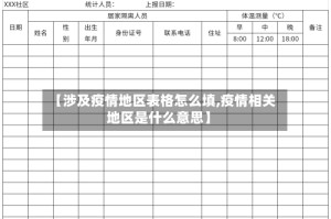 【涉及疫情地区表格怎么填,疫情相关地区是什么意思】