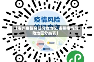 【贵州疫情高低风险地区,贵州疫情风险地区分类表】