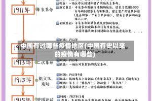 中国有过哪些疫情地区(中国有史以来的疫情有哪些)