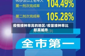 疫情接种率高的地区/疫苗接种率比较高城市