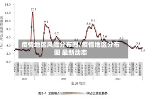 疫情地区风险分布图/疫情地区分布图 最新动态