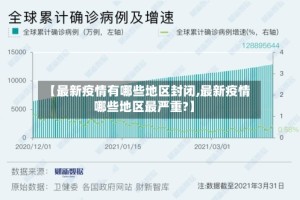 【最新疫情有哪些地区封闭,最新疫情哪些地区最严重?】