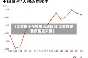 【江苏属于疫情重点地区吗,江苏省是否疫情重灾区】