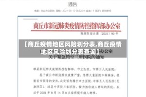 【商丘疫情地区风险划分表,商丘疫情地区风险划分表查询】