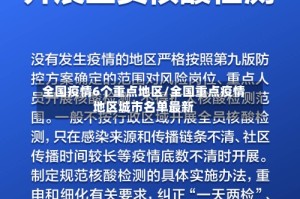 全国疫情6个重点地区/全国重点疫情地区城市名单最新