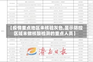 【疫情重点地区未核验灰色,显示防控区域未做核酸检测的重点人员】