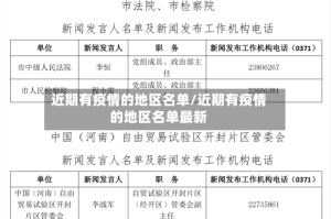 近期有疫情的地区名单/近期有疫情的地区名单最新