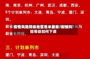 疫情风险降级地区名单最新/疫情风险等级如何下调