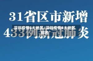 深圳疫情8大地区/深圳疫情8大地区排名