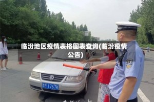 临汾地区疫情表格图表查询(临汾疫情公告)