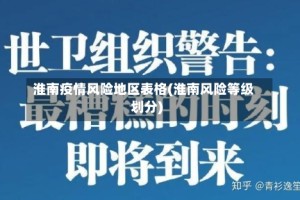 淮南疫情风险地区表格(淮南风险等级划分)