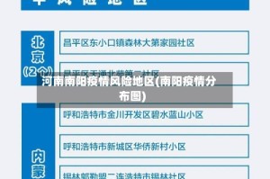 河南南阳疫情风险地区(南阳疫情分布图)