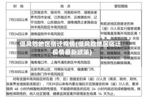 低风险地区宿迁疫情(低风险地区宿迁疫情最新政策)