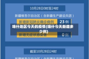 喀什地区今天的疫情(喀什今天新增多少例)