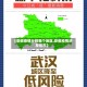【安徽疫情分别哪个地区,安徽疫情涉及省市】