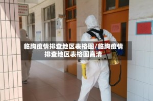 临朐疫情排查地区表格图/临朐疫情排查地区表格图高清