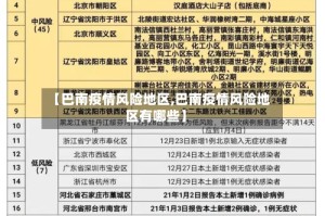 【巴南疫情风险地区,巴南疫情风险地区有哪些】