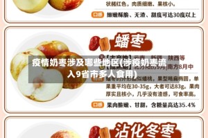 疫情奶枣涉及哪些地区(涉疫奶枣流入9省市多人食用)