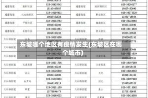 东坡哪个地区有疫情发生(东坡区在哪个城市)