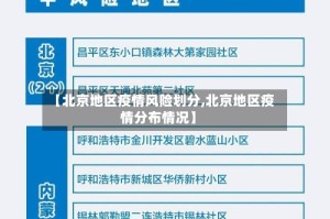 【北京地区疫情风险划分,北京地区疫情分布情况】