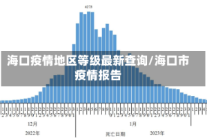 海口疫情地区等级最新查询/海口市疫情报告