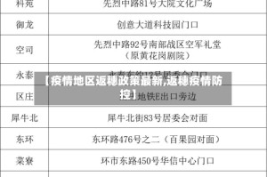 【疫情地区返穗政策最新,返穗疫情防控】