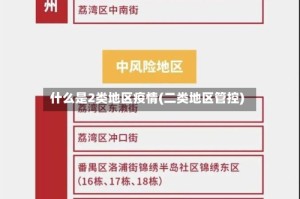 什么是2类地区疫情(二类地区管控)