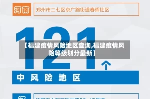 【福建疫情风险地区查询,福建疫情风险等级划分最新】