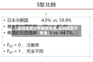 【深圳疫情分布哪些地区,深圳疫区分布图】