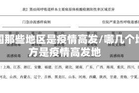 全国那些地区是疫情高发/哪几个地方是疫情高发地