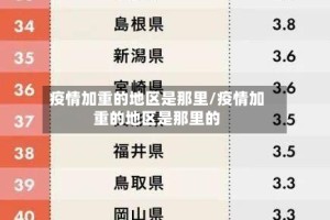 疫情加重的地区是那里/疫情加重的地区是那里的