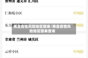 南昌疫情风险地区图表/南昌疫情风险地区图表查询