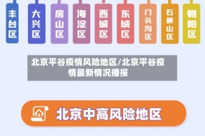 北京平谷疫情风险地区/北京平谷疫情最新情况播报