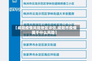 【咸阳疫情风险地区评估,咸阳市疫情属于什么风险】