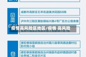 疫情高风险区地区/疫情 高风险