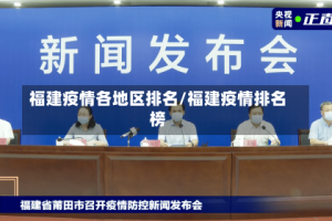 福建疫情各地区排名/福建疫情排名榜