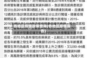 各地区疫情政策查询(各地区疫情报告)