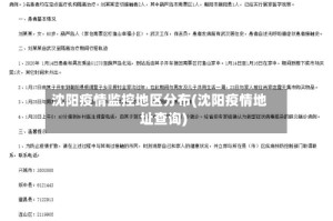 沈阳疫情监控地区分布(沈阳疫情地址查询)