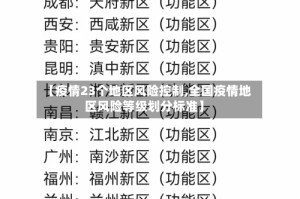 【疫情23个地区风险控制,全国疫情地区风险等级划分标准】