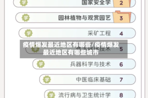 疫情爆发最近地区有哪些/疫情爆发最近地区有哪些城市