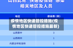 疫情地区快递管控措施(疫情地区快递管控措施最新)