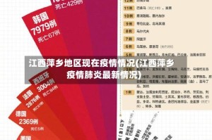 江西萍乡地区现在疫情情况(江西萍乡疫情肺炎最新情况)